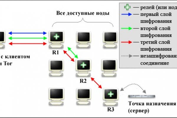 Kra12at